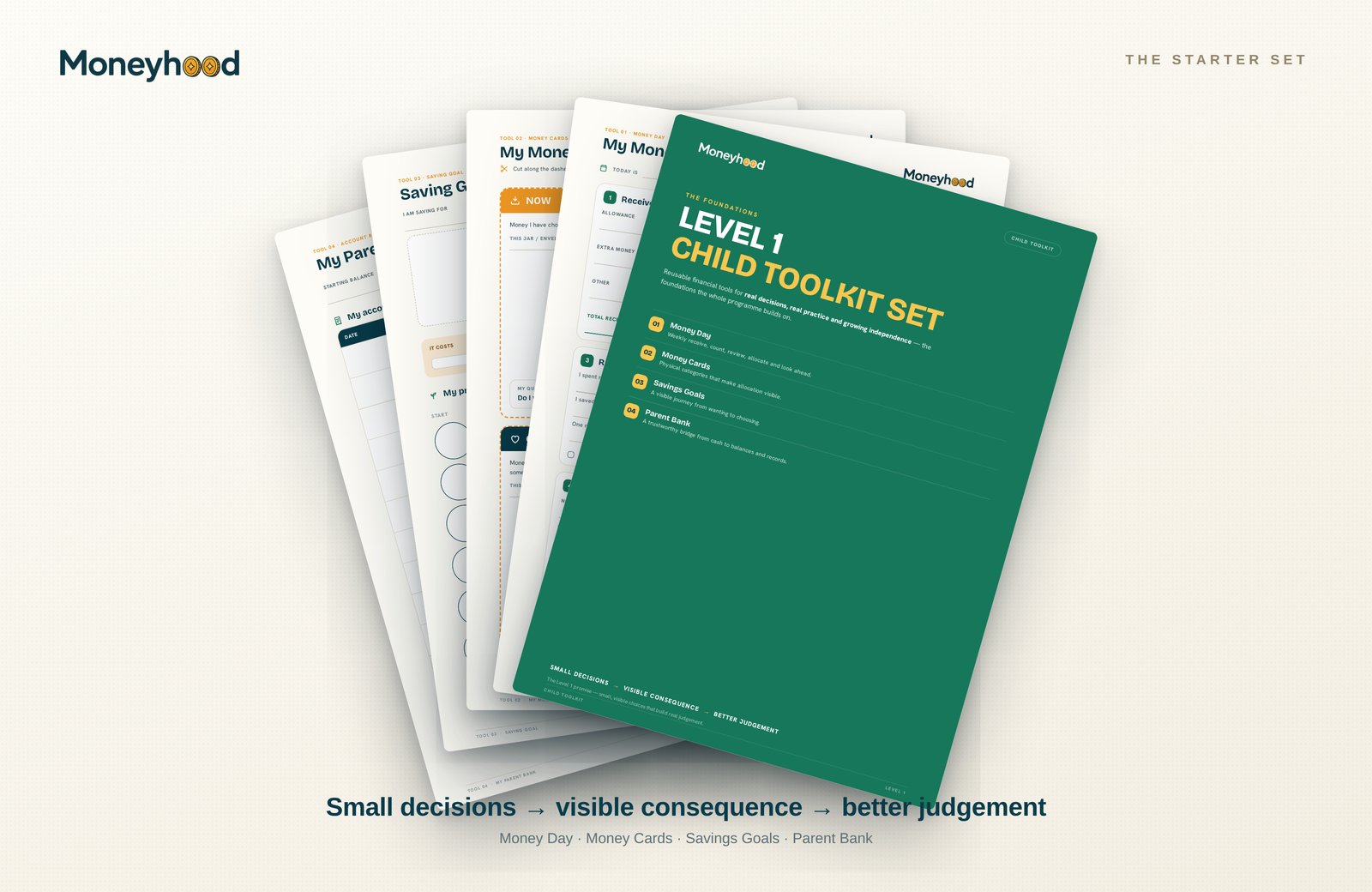 The Level 1 Child Toolkit Set: Money Day, Money Cards, Savings Goals and Parent Bank printables.